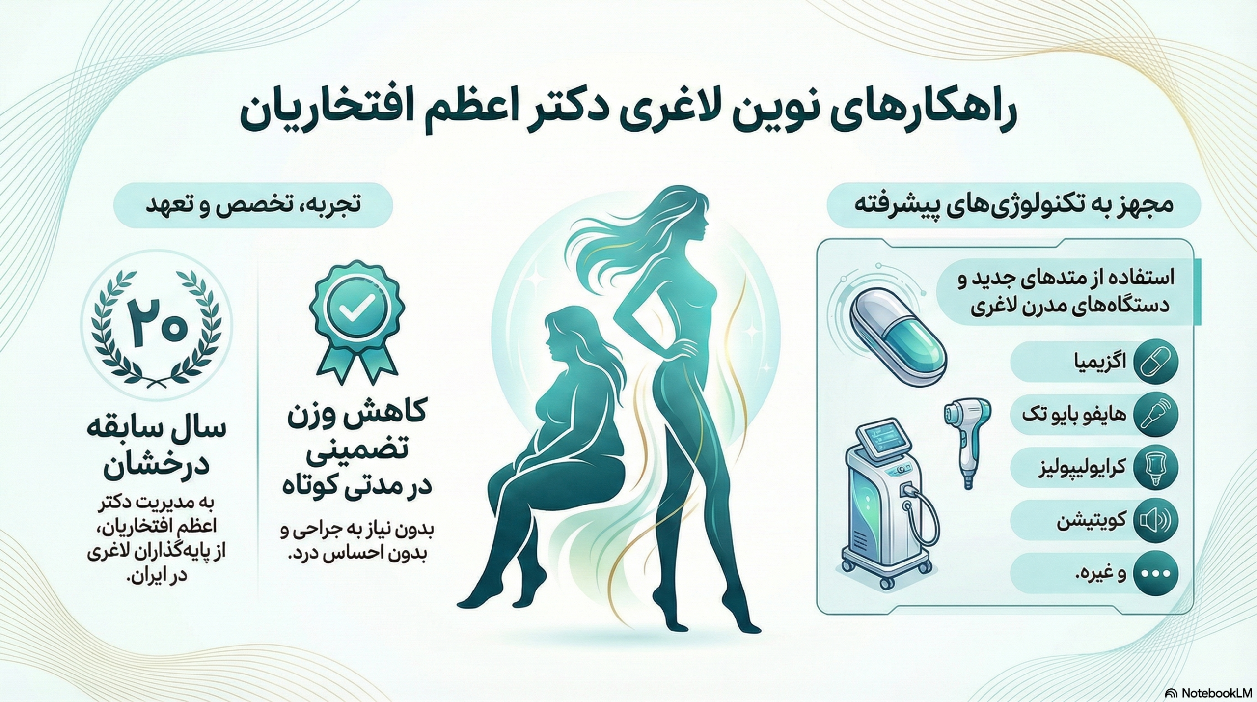 خدمات لاغری دکتر اعظم افتخاریان
